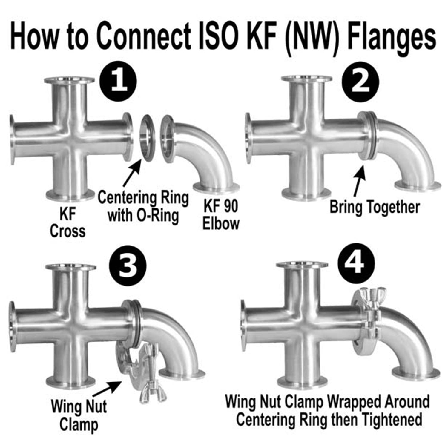 Amazon.co.jp: BeautySu. 真空ベローズ KF/NW-25 ISO-KFフランジサイズ